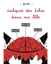 Autopsie des échos dans ma tête